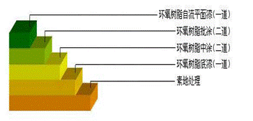 QQ图片20171218143848