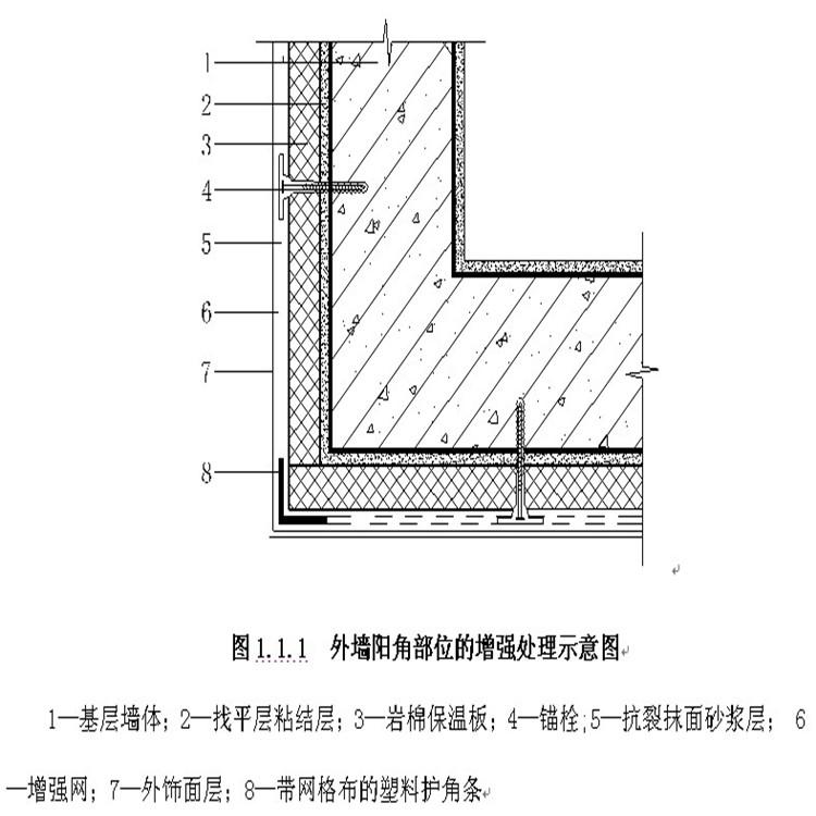 广东湛江耐高温防火饰面岩棉板用途