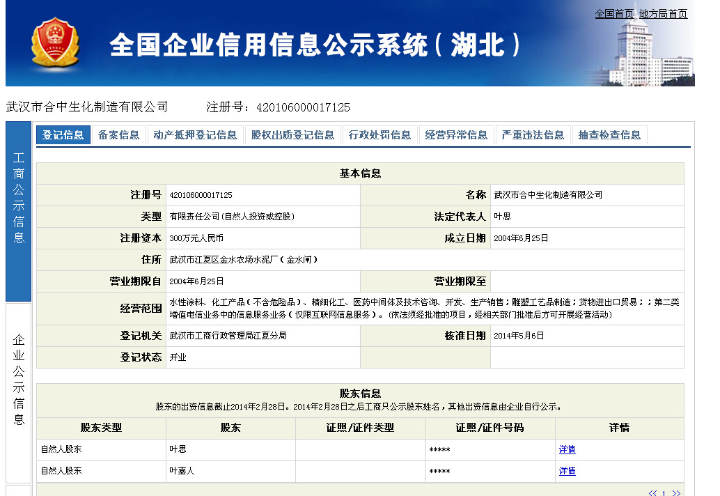 武汉市合中生化制造有限公司 资质