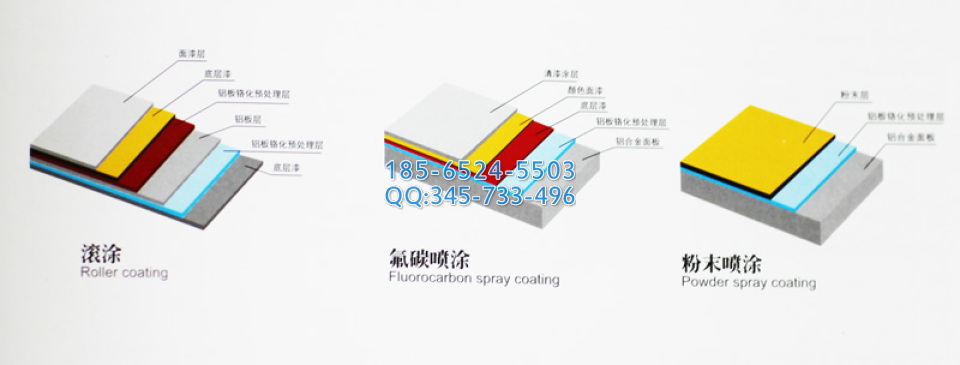 氟碳、喷粉、滚涂涂层对比