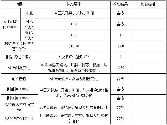 数码彩岩片漆性能