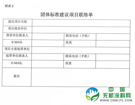 团体标准 | 中国涂料工业协会关于征集2020年度（第一批）团体标准项目的通知 中国无机涂料网,coatingol.com