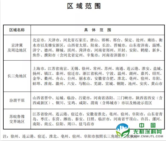 紧急通知！7月1日排放不合格化工企业将全部关停！ 中国无机涂料网,coatingol.com