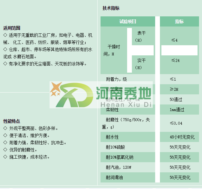 武川地下停车场环氧地坪,车库防滑坡道地坪漆,施工公司