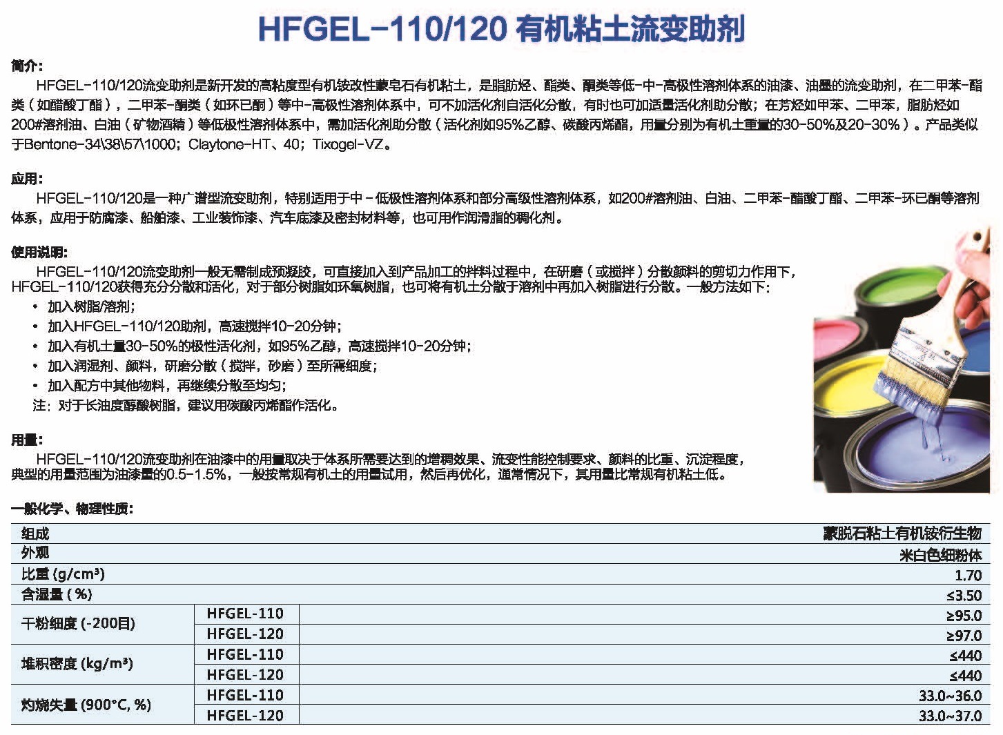 HFGEL110(120)
