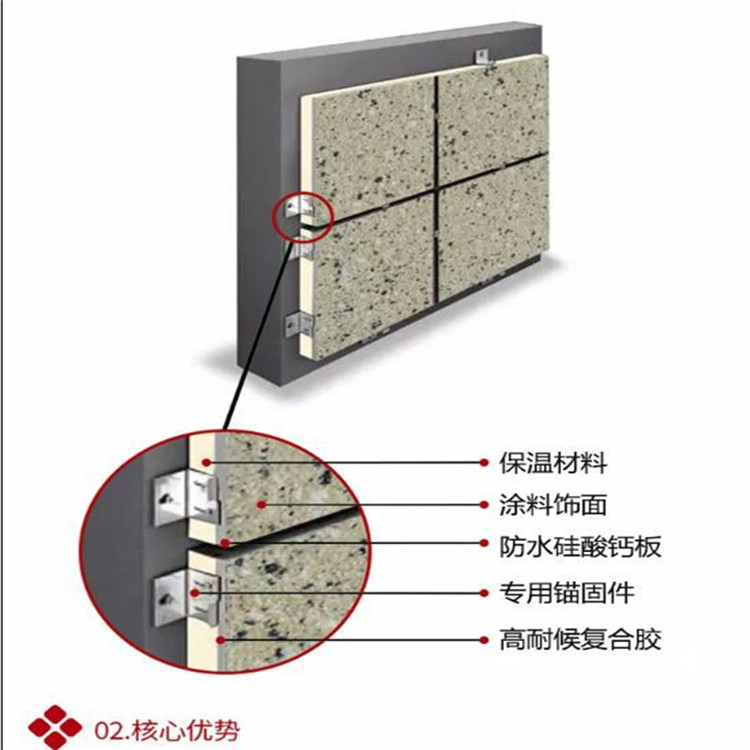 理石漆保温装饰一体板 价格优惠 福州 仿石材保温装饰一体板