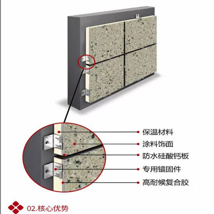 理石漆保温装饰一体板 价格优惠 杭州 仿石材保温装饰一体板