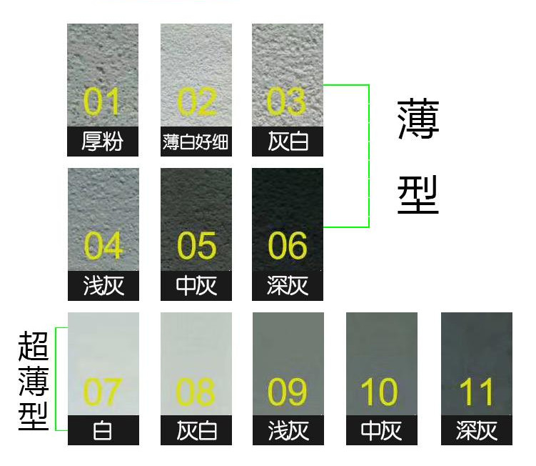 饰面型防火涂料专业施工钢结构防火涂料水性廊坊正凯