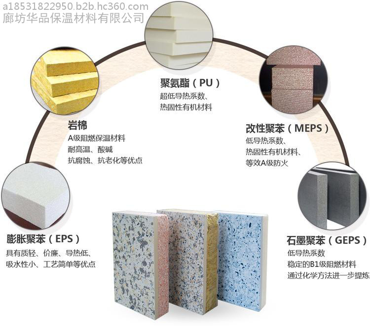 华品 保温涂料一体板 外墙专用挤塑保温一体板公司-价格优惠