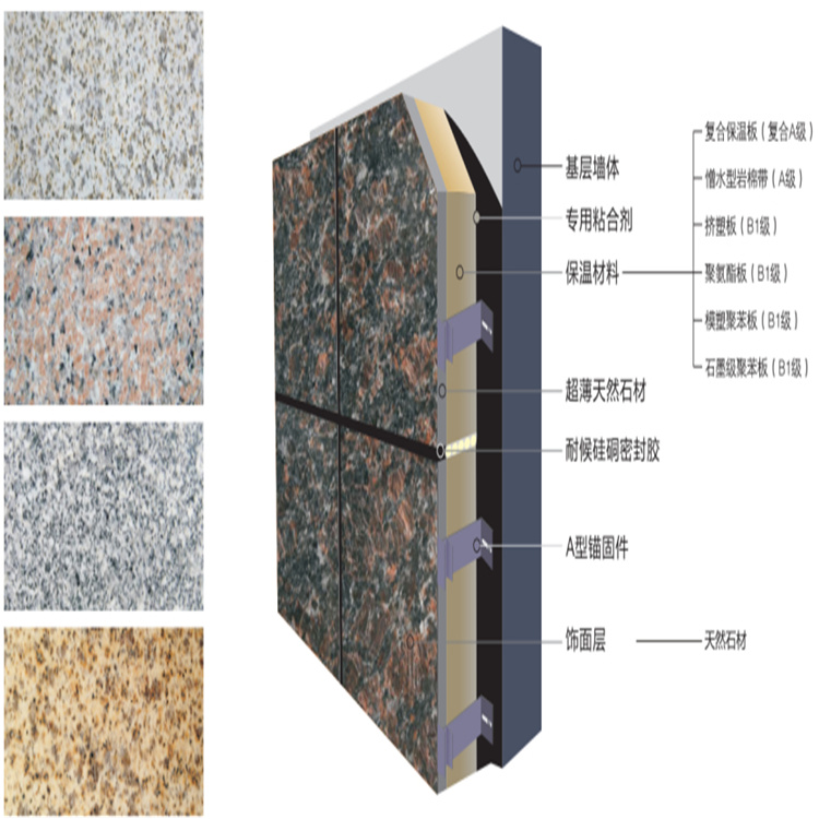 仿石材保温装饰一体板 展晟 理石漆保温装饰一体板订购热线