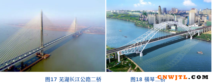 钢结构桥梁防腐涂装标准及方案一览！ 中国无机涂料网,coatingol.com