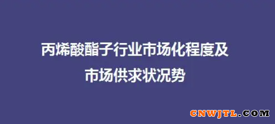 丙烯酸酯子行业市场化程度及市场供求状况 中国无机涂料网,coatingol.com