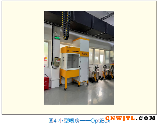 改善小型喷房的能耗、污染和安全问题 中国无机涂料网,coatingol.com